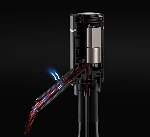 Exptolii Electric Wine Aerator Pourer