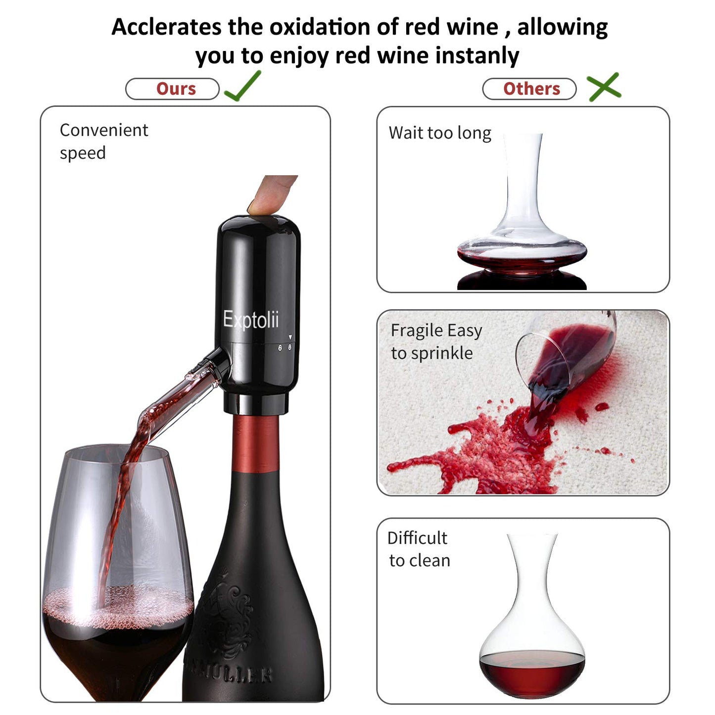 Exptolii Electric Wine Aerator Pourer