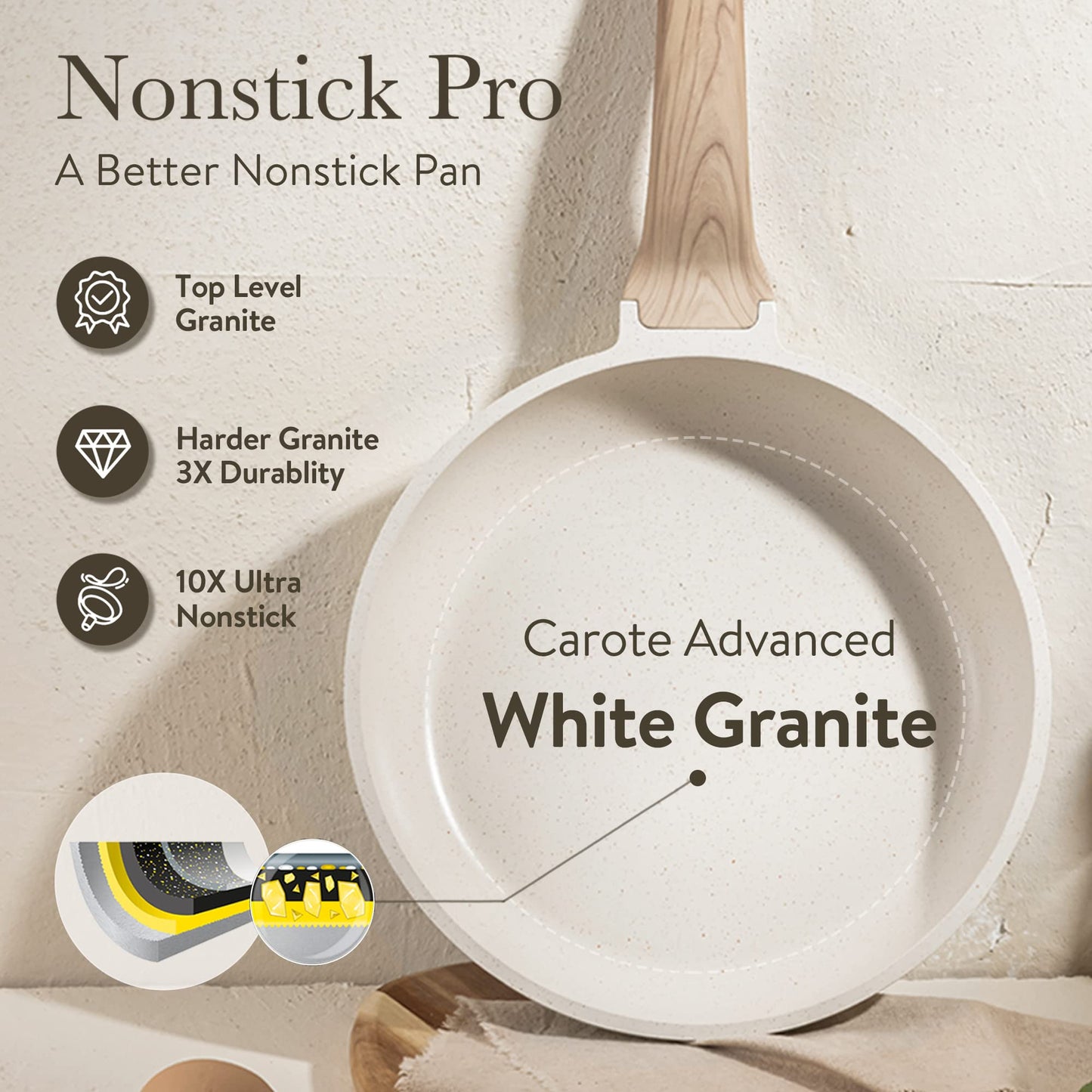 CAROTE Pots and Pans Set Nonstick